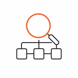 Pictogram procesanalyse en bedrijfsvoering